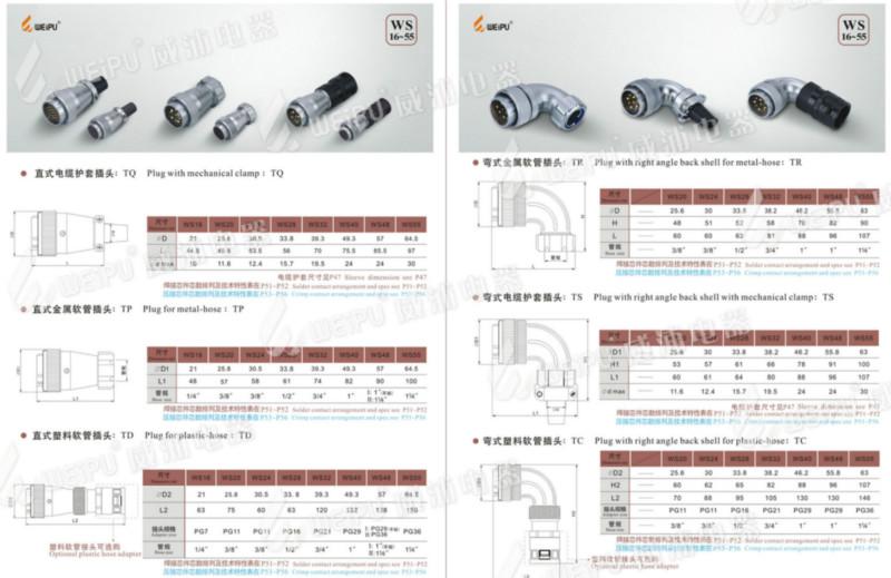 威浦航空插頭WS24J10TQ