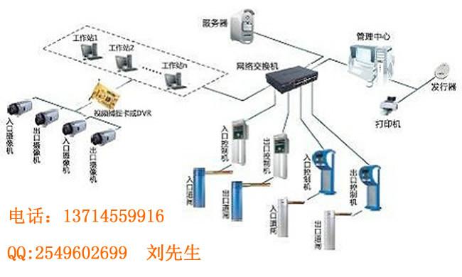 供应深圳公司门禁考勤机系统报价深圳公司指纹门禁机报价图片