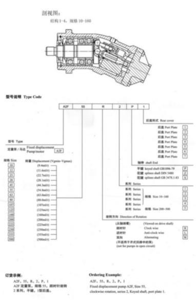 供應(yīng)山東液壓柱塞馬達(dá)柱塞泵* 液壓件基地制造柱塞馬達(dá)  柱塞馬達(dá)價(jià)格 柱塞馬達(dá)廠家