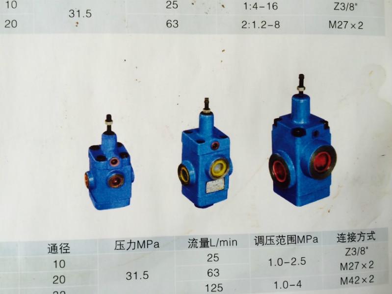 供應(yīng)中天6HD3單向卸荷閥