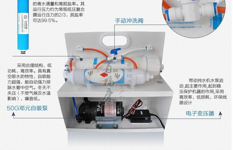 净水器演示机图片/净水器演示机样板图 (4)