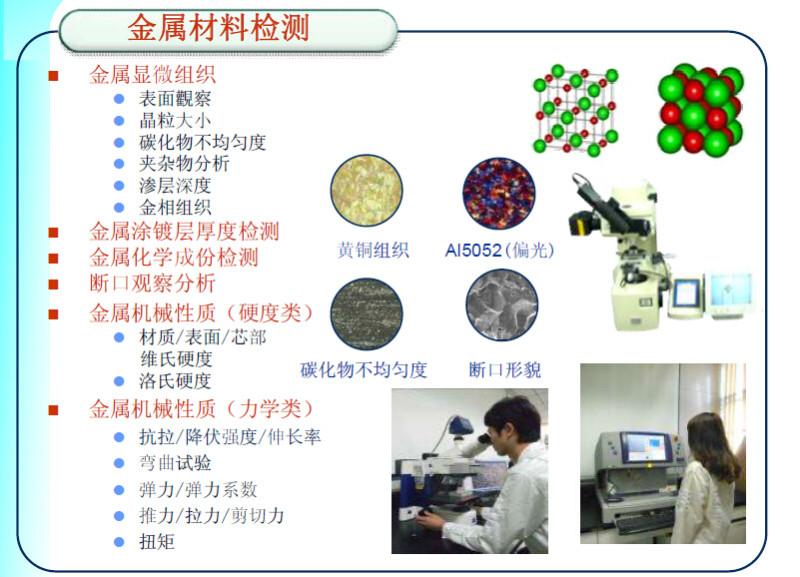 供应成都力学测试